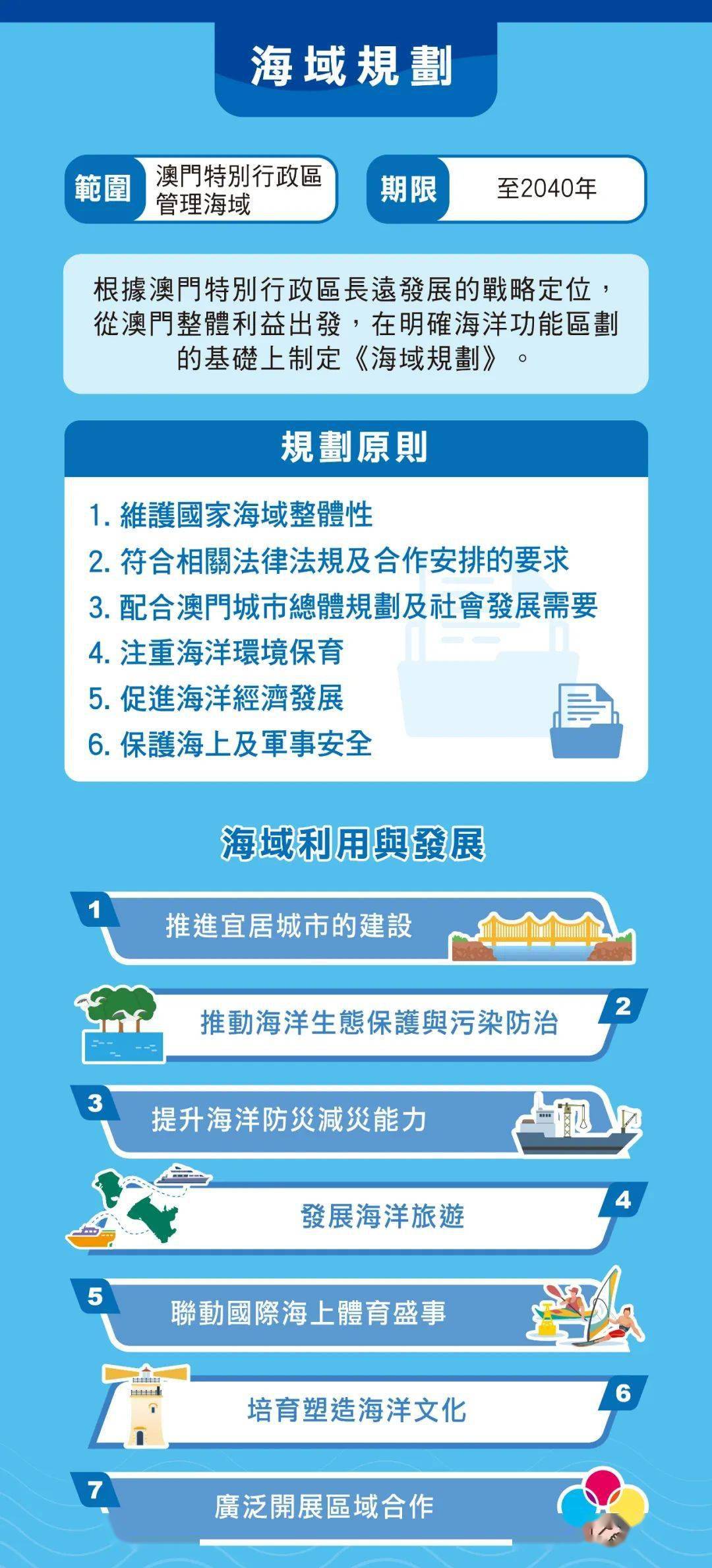 admin 第64页