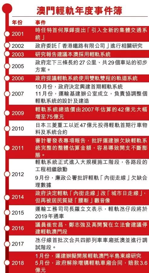 2025年4月22日 第4页
