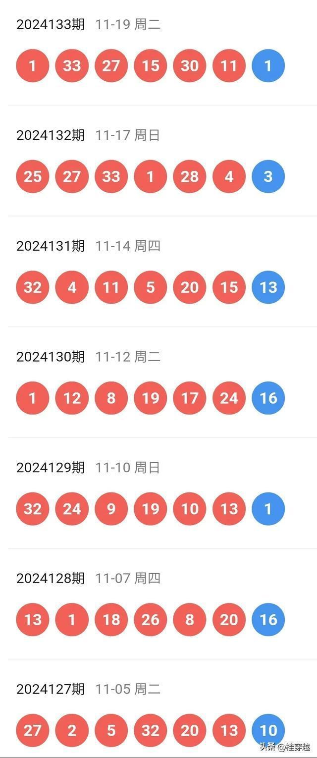 2025年4月22日