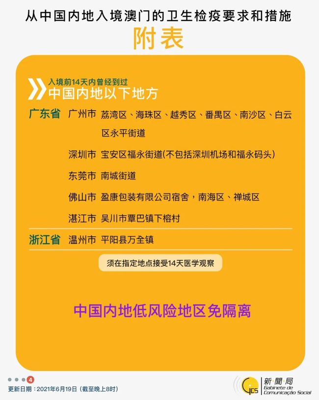 新澳门管家婆精准大全与7777788888管家精准管家婆免费,词语释义、解释与落实