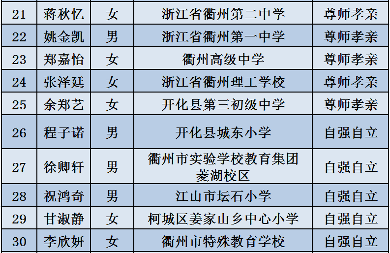 新澳门2025年正版免费公开与2025全年免费资料大全,全面释义、解释与落实与警惕虚假宣传-全面释义、解释与落实
