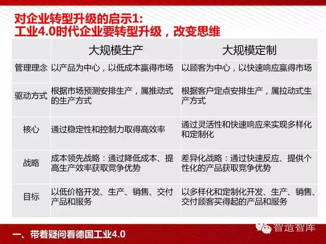 2025精准资料免费大全.与2025精准正版资料大全,精选解析、解释与落实