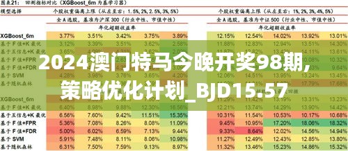 2025澳门特马今晚开网站与2025新澳精准正版免费,精选解析、解释与落实
