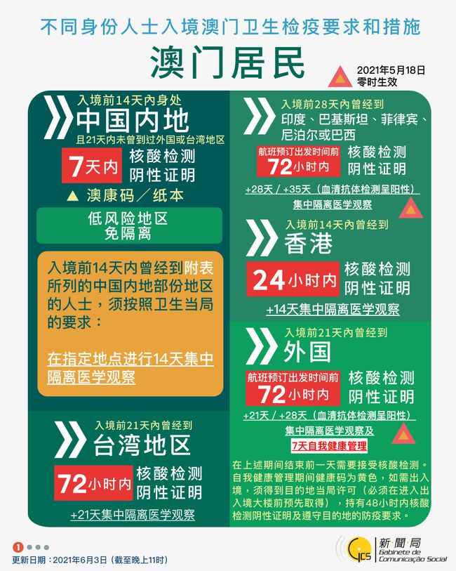 新澳门免费精准大全与7777788888管家婆三肖三码,全面释义、解释与落实-警惕虚假宣传-全面释义、解释与落实