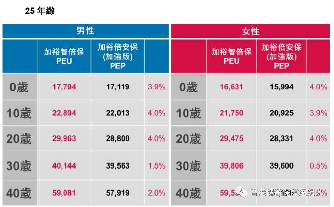 2025新澳门跟香港天天免费大全全面释义、解释与落实