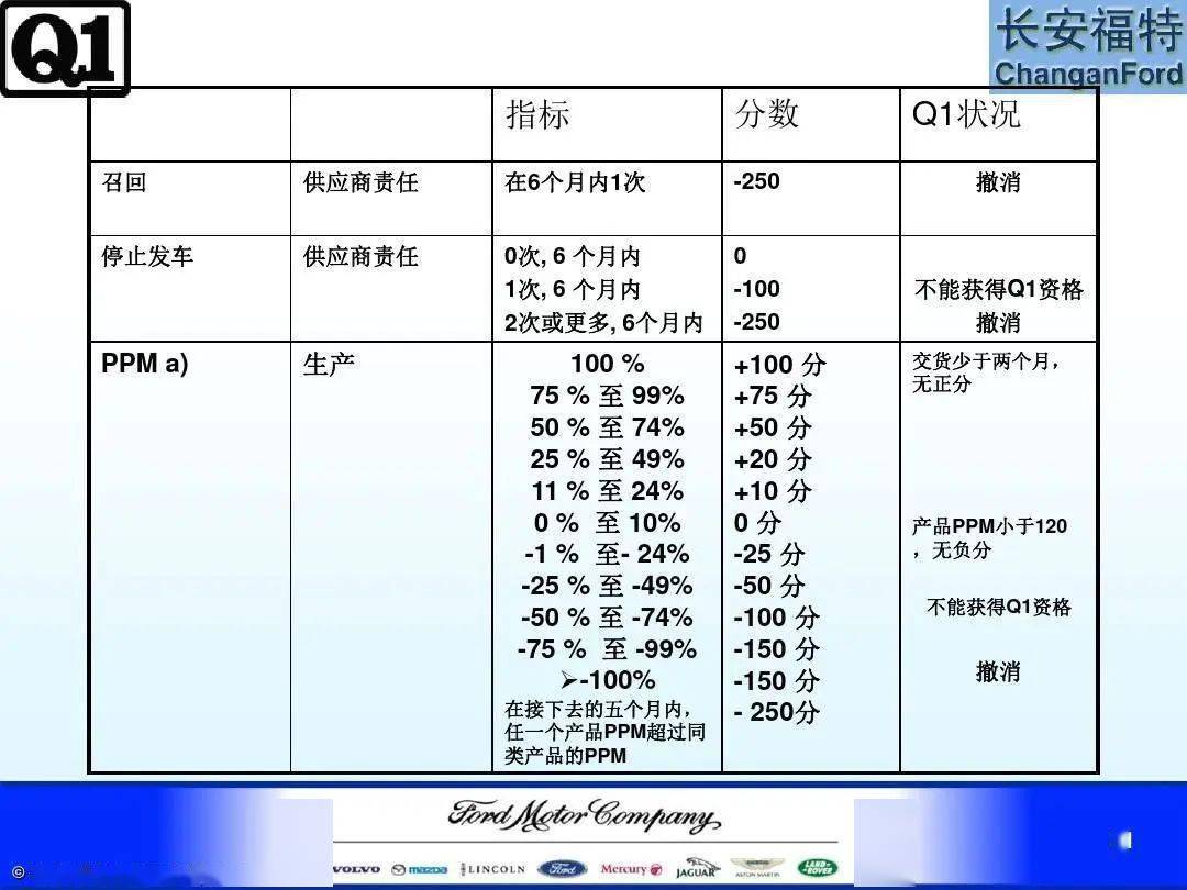 2025新澳正版今晚资料与2025今晚必出三肖,全面释义、解释与落实与警惕虚假宣传