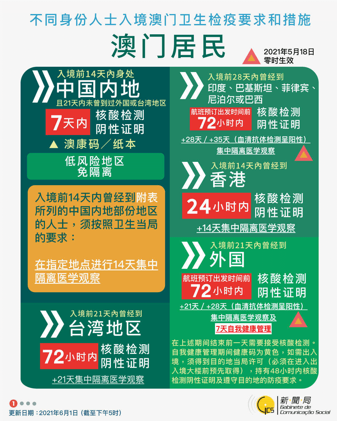 2025澳门特马网站www与2025年新澳正版免费料,全面释义、解释与落实与警惕虚假宣传