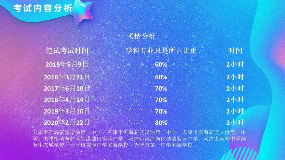 滨海县最新招工信息网
