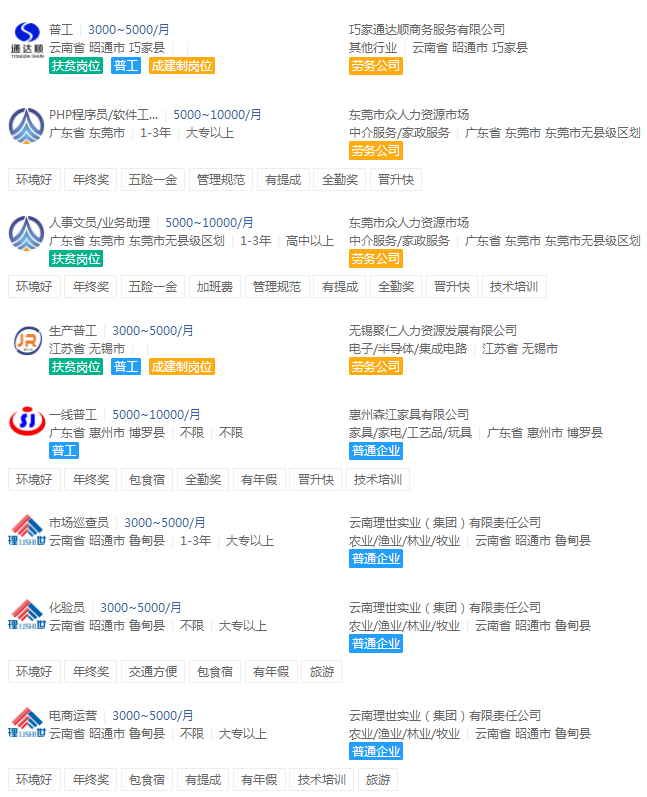 昭通市最新招聘信息网