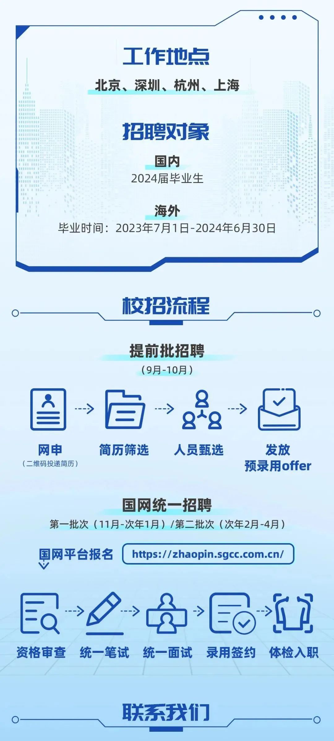 武清区人才网最新招聘